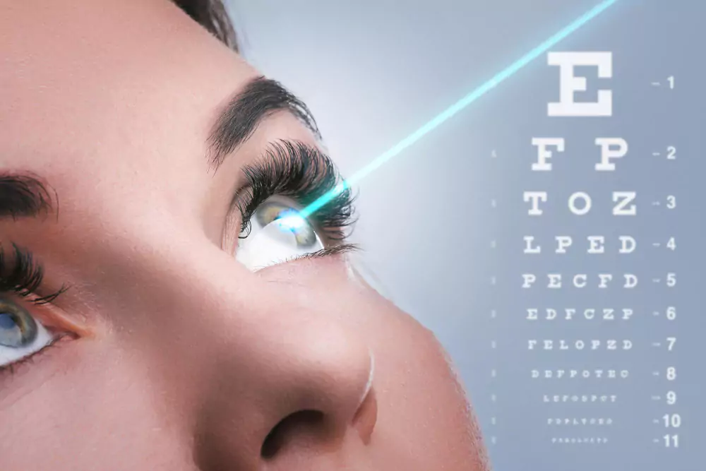lasik